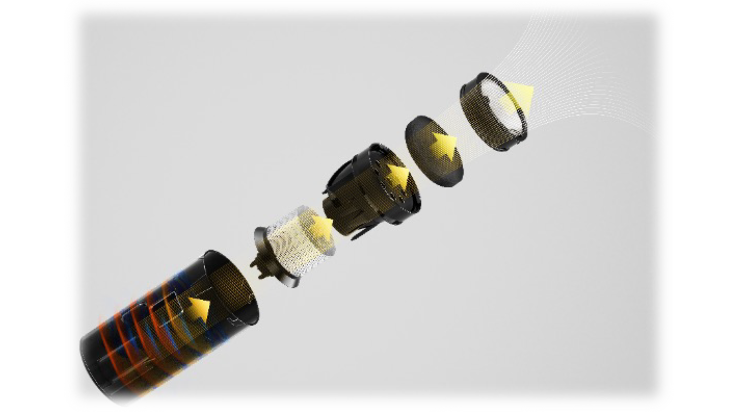 AIWA Vacuum Cleaner ZENKAISUI EVO 7-smart cleaning solution AIWA Vacuum Cleaner ZENKAISUI EVO 7-5 layers Filtration